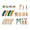 Circuit de train en bois